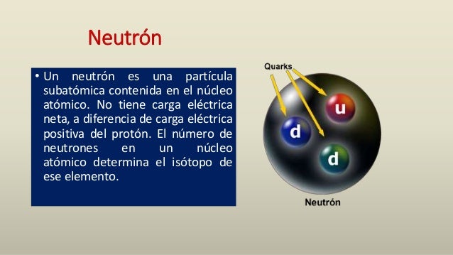 Experimento del descubrimiento del neutrón