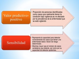 • Proporción de personas identificadas
como casos que realmente tienen la
condición bajo vigilancia.se ve afectado
por la prevalencia de la enfermedad que
se está vigilando
Valor predictivo-
positivo
• Representa la capacidad para detectar
correctamente los casos que tienen una
enfermedad dada o factor de riesgo
determinado .
• Mientras mayor sea el número de casos
verdaderos que detecte, así como por su
capacidad de detectar epidemias.
Sensibilidad
 