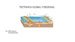 TECTONICA GLOBAL Y REGIONALTECTONICA GLOBAL Y REGIONAL
Por: Daffer Aguirre
Santiago Balcázar
 