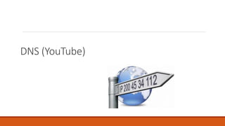 DNS (YouTube)
 