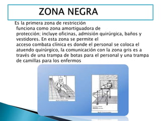 Es la primera zona de restricción
funciona como zona amortiguadora de
protección; incluye oficinas, admisión quirúrgica, baños y
vestidores. En esta zona se permite el
acceso combata clínica es donde el personal se coloca el
atuendo quirúrgico, la comunicación con la zona gris es a
través de una trampa de botas para el personal y una trampa
de camillas para los enfermos
 