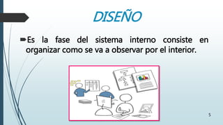 DISEÑO
5
Es la fase del sistema interno consiste en
organizar como se va a observar por el interior.
 