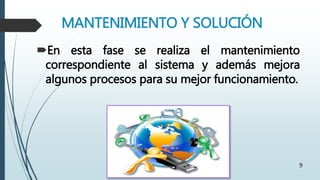 MANTENIMIENTO Y SOLUCIÓN
9
En esta fase se realiza el mantenimiento
correspondiente al sistema y además mejora
algunos procesos para su mejor funcionamiento.
 