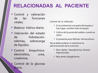 RELACIONADAS AL PACIENTE
• Control y valoración
de las funciones
vitales.
• Balance hídrico diario.
• Valoración del estado
de hidratación:
edemas, sobrecarga
de líquidos.
• Control bioquímico:
electrolitos, urea,
creatinina.
• Control de la glucosa
diario.
Control de la infección:
• Si se contamina una parte del equipo o
hay fugas, cambiar todo el equipo.
• Cultivo de la punta del catéter cuando se
retire.
• Si presenta picos febriles: hemocultivos.
No se debe acelerar ni enlentecer la
administración de la nutrición:
• Muy rápida : hiperglicemia, diuresis
hiperosmolar.
• Muy lenta: hipoglicemia.
 