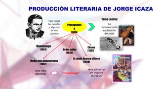 PRODUCCIÓN LITERARIA DE JORGE ICAZA
Casi todas
las novelas
y algunos
de sus
cuentos
La
inmisericorde
explotación
del indio
Tema central
Protagonist
a
Indio
Huasipungo
(1934) En las calles
(1935)
Cholos
(1937)
Media vida deslumbrados
(1942)
El chulla Romero y Flores
(1958)
obra más
difundida “Huasipungo”
obra clásica ya
en nuestra
literatura
 