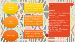 ROSENDO
MAQUI
Alcalde de la comunidad de
Rumi, bajo la ambición del
gamonal Álvaro Amenábar,
enarbola la defensa de su
“ayllu” hasta sucumbir en la
prisión .
Álvaro
Amenábar
Terrateniente de horca y
cuchillo de Umay, soborna a
diversas autoridades y
corrompiendo conciencias,
ensancha sus dominios hasta
devorar las tierras de Rumi.
Benito Castro
Abandona su tierras para ir de
hacienda en haciendo, de
pueblo en pueblo, conociendo
de cerca el dolor de los indios.
MENSAJE:
Nos trasmite las injusticias que
habían hacia las comunidades
indígenas, explotaciones y
pobrezas vividas.
No quedaba otra alternativa vivir o
morir abatidos…. TODAS LAS
RUTAS SE HALLAN
ENSANGRENTADAS… ¿A DÓNDE
IR? ¿ADÓNDE?”
“Luchar hasta el final aunque
nos cueste la vida”.
 