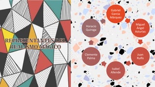 Gabriel
Garcia
Márquez
Miguel
Ángel
Asturias
Juan
Rulfo
Isabel
Allende
Clemente
Palma
Horacio
Quiroga
 