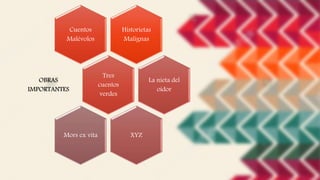 Obras mas importantes
Historietas
Malignas
Cuentos
Malévolos
Tres
cuentos
verdes
OBRAS
IMPORTANTES
La nieta del
oidor
XYZMors ex vita
 