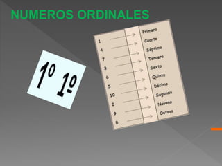 NUMEROS ORDINALES
 