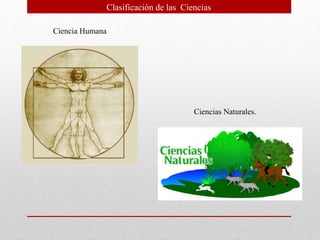 Clasificación de las Ciencias
Ciencia Humana
Ciencias Naturales.
 
