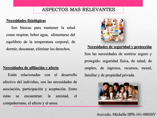 Acevedo, Michelle HPS-161-00020V
ASPECTOS MAS RELEVANTES
Necesidades fisiológicas
Son básicas para mantener la salud
como respirar, beber agua, alimentarse del
equilibrio de la temperatura corporal, de
dormir, descansar, eliminar los desechos.
Necesidades de seguridad y protección
Son las necesidades de sentirse seguro y
protegido: seguridad física, de salud, de
empleo, de ingresos, recursos, moral,
familiar y de propiedad privada.
Necesidades de afiliación y afecto
Están relacionadas con el desarrollo
afectivo del individuo, son las necesidades de
asociación, participación y aceptación. Entre
estas se encuentran: la amistad, el
compañerismo, el afecto y el amor.
 