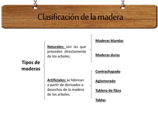 Clasificacióndelamadera
Tipos de
maderas
Naturales: son las que
proceden directamente
de los arboles.
Artificiales: se fabrican
a partir de derivados o
desechos de la madera
de los arboles.
Maderas blandas
Maderas duras
Contrachapado
Aglomerado
Tablero de fibra
Tablas
 