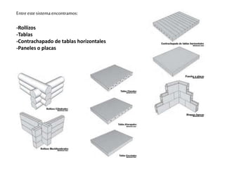 Entreestesistemaencontramos:
-Rollizos
-Tablas
-Contrachapado de tablas horizontales
-Paneles o placas
 