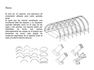 Arcos
El arco es, en esencia, una estructura de
compresión utilizada para cubrir grandes
luces.
Al igual que los marcos constituyen una
envolvente total del espacio y no requieren
soportes laterales como en el caso de las
vigas y las cerchas. Los apoyos deben ser
diseñados de forma que reciban
adecuadamente las cargas en el ángulo que
transmiten los arcos, este ángulo de
incidencia dependerá de la relación entre el
radio y la altura máxima del arco.
 