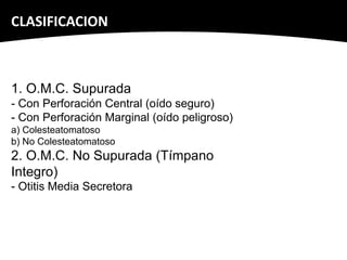 CLASIFICACION
1. O.M.C. Supurada
- Con Perforación Central (oído seguro)
- Con Perforación Marginal (oído peligroso)
a) Colesteatomatoso
b) No Colesteatomatoso
2. O.M.C. No Supurada (Tímpano
Integro)
- Otitis Media Secretora
 
