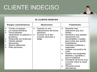 CLIENTE INDECISO