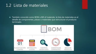 1.2 Lista de materiales
 También conocido como BOM o Bill of materials, la lista de materiales es el
detalle de componentes, piezas o materiales que estructuran el producto
terminado.
 