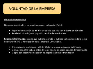 VOLUNTAD DE LA EMPRESA
Despido Improcedente
No queda acreditado el incumplimiento del trabajador. Podrá:
 Pagar indemnización de 33 días de salario por año con máximo de 720 días
 Readmitir al trabajador pagando salarios de tramitación
Salario de tramitación: Salario que hubiera cobrado si hubiese trabajado desde la fecha
de despido hasta la notificación de la sentencia. Limitaciones:
 Si la sentencia se dicta más allá de 90 días, ese exceso lo pagará el Estado
 Si encuentra otro trabajo antes de sentencia no se pagan salarios de tramitación
 Si opta por pagar indemnización no pagará salarios de tramitación
 