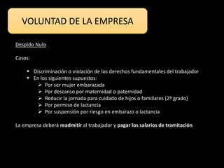 VOLUNTAD DE LA EMPRESA
Despido Nulo
Casos:
 Discriminación o violación de los derechos fundamentales del trabajador
 En los siguientes supuestos:
 Por ser mujer embarazada
 Por descanso por maternidad o paternidad
 Reducir la jornada para cuidado de hijos o familiares (2º grado)
 Por permiso de lactancia
 Por suspensión por riesgo en embarazo o lactancia
La empresa deberá readmitir al trabajador y pagar los salarios de tramitación
 
