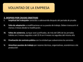 2. DESPIDO POR CAUSAS OBJETIVAS
I. Ineptitud del trabajador conocida o sobrevenida después del periodo de prueba
II. Falta de adaptación a modificaciones en su puesto de trabajo. Deben transcurrir al
menos 2 meses desde la modificación.
III. Faltas de asistencia, aunque sean justificadas, de más del 20% de las jornadas
hábiles en 2 meses seguidos o del 25 % en 4 meses no seguidos del mismo año
IV. Finalización de contrata pública con la entidad que subvenciona los servicios
V. Amortizar puestos de trabajo por razones técnicas, organizativas, económicas o de
producción
VOLUNTAD DE LA EMPRESA
 