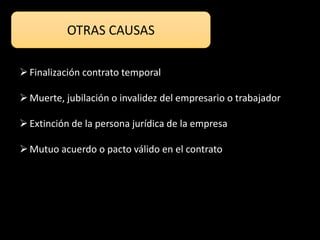 OTRAS CAUSAS
Finalización contrato temporal
Muerte, jubilación o invalidez del empresario o trabajador
Extinción de la persona jurídica de la empresa
Mutuo acuerdo o pacto válido en el contrato
 