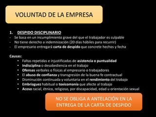 VOLUNTAD DE LA EMPRESA
1. DESPIDO DISCIPLINARIO
- Se basa en un incumplimiento grave del que el trabajador es culpable
- No tiene derecho a indemnización (20 días hábiles para recurrir)
- El empresario entregará carta de despido que concrete hechos y fecha
Causas:
• Faltas repetidas e injustificadas de asistencia o puntualidad
• Indisciplina o desobediencia en el trabajo
• Ofensas verbales o físicas al empresario o trabajadores
• El abuso de confianza y transgresión de la buena fe contractual
• Disminución continuada y voluntaria en el rendimiento del trabajo
• Embriaguez habitual o toxicomanía que afecte al trabajo
• Acoso racial, étnico, religioso, por discapacidad, edad u orientación sexual
NO SE OBLIGA A ANTELACIÓN EN LA
ENTREGA DE LA CARTA DE DESPIDO
 