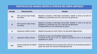 PERFIL BIOFISICO FETAL - PBF a tener en cuenta | PPTX