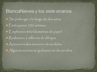 Se prolongó a lo largo de dos años
Participaron 750 artistas
Emplearon 800 kilometros de papel
Realizaron 2 millones de dibujos
Actores reales sirvieron de modelos
Algunas ecenas se grabaron en decorados

 