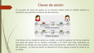 El concepto de clave de sesión es un término medio entre el cifrado simétrico y
asimétrico que permite combinar las dos técnicas.
El principio de las claves de sesión es simple: consiste en generar de forma aleatoria
una clave de sesión de un tamaño razonable y en cifrar esta clave utilizando un
algoritmo de cifrado de clave pública (más precisamente, utilizando la clave pública
del receptor). La clave de sesión se desecha en forma segura cuando el canal ya no
se utiliza.
Claves de sesión
 