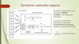 Servidores replicados seguros
La esencia de servidores
replicados se denomino
Compartimiento de secretos.
Ejemplo: Lanzamiento de Misil.
El cliente siempre espera una
respuesta confiable
Confiable -> Sin ataque de
Seguridad.
5!
(3! . 2!)
= 10 𝐶𝑜𝑚𝑏𝑖𝑛𝑎𝑐𝑖𝑜𝑛𝑒𝑠
 