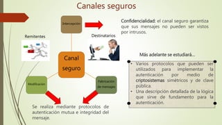 Canal
seguro
Intercepción
Fabricación
de mensajes
Modificación
Remitentes Destinatarios
Confidencialidad: el canal seguro garantiza
que sus mensajes no pueden ser vistos
por intrusos.
Se realiza mediante protocolos de
autenticación mutua e integridad del
mensaje.
• Varios protocolos que pueden ser
utilizados para implementar la
autenticación por medio de
criptosistemas simétricos y de clave
pública.
• Una descripción detallada de la lógica
que sirve de fundamento para la
autenticación.
Más adelante se estudiará…
Canales seguros
 