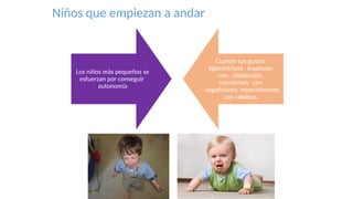 Niños que empiezan a andar
Los niños más pequeños se
esfuerzan por conseguir
autonomía
Cuando sus gustos
egocéntricos tropiezan
con obstáculos,
reaccionan con
negativismo, especialmente
con rabietas.
 
