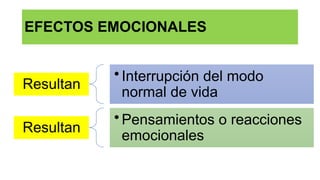 EFECTOS EMOCIONALES
Resultan
• Interrupción del modo
normal de vida
Resultan
• Pensamientos o reacciones
emocionales
 