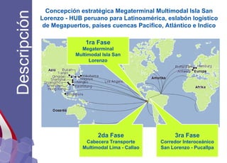 Concepción estratégica Megaterminal Multimodal Isla San
Lorenzo - HUB peruano para Latinoamérica, eslabón logístico
de Meg...