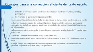 Consejos para una corrección eficiente del texto escrito
1. Entender la corrección como una técnica didáctica que puede ser voluntaria, variada y
participativa.
2. Corregir solo lo que el alumno pueda aprender.
Corrección en la enseñanza: tiene el objetivo de mostrar al alumno como puede mejorar su escrito.
3. Corregir cualquier aspecto del texto y del proceso de composición: conviene que nuestra
corrección sea global: que abarque las diversas propiedades del texto e incluso todo los procesos
de composición.
4. Dar consejos prácticos: reescribe el texto, fíjate en este punto, amplia el párrafo 3°, escribe frases
más cortas.
5. Corregir cuando el alumno tiene fresco lo que ha escrito.
Las correcciones mas eficientes son las que se realizan durante la redacción, cuando se comete el
error.
6. Dejar tiempo en clase para que los alumnos puedan leer y comentar las correcciones del
profesor. Asegurarse de que las leen y las aprovechan.
 
