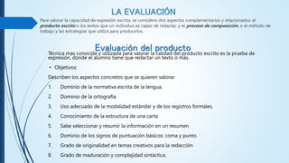 LA EVALUACIÓN
Para valorar la capacidad de expresión escrita, se considera dos aspectos complementarios y relacionados: el
producto escrito o los textos que un individuo es capaz de redactar, y el proceso de composición, o el método de
trabajo y las estrategias que utiliza para producirlos.
Evaluación del producto
Técnica mas conocida y utilizada para valorar la calidad del producto escrito es la prueba de
expresión, donde el alumno tiene que redactar un texto o más.
• Objetivos:
Describen los aspectos concretos que se quieren valorar.
1. Dominio de la normativa escrita de la lengua.
2. Dominio de la ortografía
3. Uso adecuado de la modalidad estándar y de los registros formales.
4. Conocimiento de la estructura de una carta
5. Sabe seleccionar y resumir la información en un resumen
6. Dominio de los signos de puntuación básicos: coma y punto.
7. Grado de originalidad en temas creativos para la redacción
8. Grado de maduración y complejidad sintáctica.
 