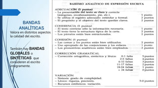 BANDAS
ANALÍTICAS
Valora en distintos aspectos
la calidad del escrito.
También hay BANDAS
GLOBALES o
SINTÉTICAS que
consideren el escrito
íntegramente.
 