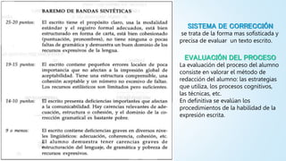 SISTEMA DE CORRECCIÓN
se trata de la forma mas sofisticada y
precisa de evaluar un texto escrito.
EVALUACIÓN DEL PROCESO
La evaluación del proceso del alumno
consiste en valorar el método de
redacción del alumno: las estrategias
que utiliza, los procesos cognitivos,
las técnicas, etc.
En definitiva se evalúan los
procedimientos de la habilidad de la
expresión escrita.
 