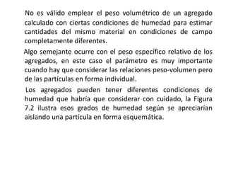No es válido emplear el peso volumétrico de un agregado
calculado con ciertas condiciones de humedad para estimar
cantidades del mismo material en condiciones de campo
completamente diferentes.
Algo semejante ocurre con el peso específico relativo de los
agregados, en este caso el parámetro es muy importante
cuando hay que considerar las relaciones peso-volumen pero
de las partículas en forma individual.
Los agregados pueden tener diferentes condiciones de
humedad que habría que considerar con cuidado, la Figura
7.2 ilustra esos grados de humedad según se apreciarían
aislando una partícula en forma esquemática.
 