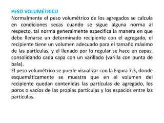 PESO VOLUMÉTRICO
Normalmente el peso volumétrico de los agregados se calcula
en condiciones secas cuando se sigue alguna norma al
respecto, tal norma generalmente especifica la manera en que
debe llenarse un determinado recipiente con el agregado, el
recipiente tiene un volumen adecuado para el tamaño máximo
de las partículas, y el llenado por lo regular se hace en capas,
consolidando cada capa con un varillado (varilla con punta de
bala).
El peso volumétrico se puede visualizar con la Figura 7.3, donde
esquemáticamente se muestra que en el volumen del
recipiente quedan contenidas las partículas de agregado, los
poros o vacíos de las propias partículas y los espacios entre las
partículas.
 