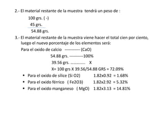 2.- El material restante de la muestra tendrá un peso de :
100 grs. ( -)
45 grs.
54.88 grs.
3.- El material restante de la muestra viene hacer el total cien por ciento,
luego el nuevo porcentaje de los elementos será:
Para el oxido de calcio ----------- (CaO)
54.88 grs. ----------100%
39.56 grs. ………….. X
X= 100 grs X 39.56/54.88 GRS = 72.09%
 Para el oxido de sílice (Si O2) 1.82x0.92 = 1.68%
 Para el oxido férrico ( Fe2O3) 1.82x2.92 = 5.32%
 Para el oxido manganeso ( MgO) 1.82x3.13 = 14.81%
 