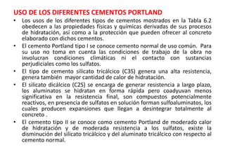 USO DE LOS DIFERENTES CEMENTOS PORTLAND
• Los usos de los diferentes tipos de cementos mostrados en la Tabla 6.2
obedecen a las propiedades físicas y químicas derivadas de sus procesos
de hidratación, así como a la protección que pueden ofrecer al concreto
elaborado con dichos cementos.
• El cemento Portland tipo I se conoce cemento normal de uso común. Para
su uso no toma en cuenta las condiciones de trabajo de la obra no
involucran condiciones climáticas ni el contacto con sustancias
perjudiciales como los sulfatos.
• El tipo de cemento silicato tricálcico (C3S) genera una alta resistencia,
genera también mayor cantidad de calor de hidratación.
• El silicato dicálcico (C2S) se encarga de generar resistencia a largo plazo,
los aluminatos se hidratan en forma rápida pero coadyuvan menos
significativa en la resistencia final, son compuestos potencialmente
reactivos, en presencia de sulfatos en solución forman sulfoaluminatos, los
cuales producen expansiones que llegan a desintegrar totalmente al
concreto .
• El cemento tipo II se conoce como cemento Portland de moderado calor
de hidratación y de moderada resistencia a los sulfatos, existe la
disminución del silicato tricálcico y del aluminato tricálcico con respecto al
cemento normal.
 