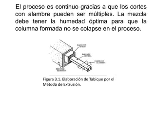 El proceso es continuo gracias a que los cortes
con alambre pueden ser múltiples. La mezcla
debe tener la humedad óptima para que la
columna formada no se colapse en el proceso.
Figura 3.1. Elaboración de Tabique por el
Método de Extrusión.
 
