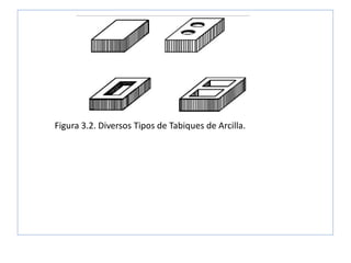 Figura 3.2. Diversos Tipos de Tabiques de Arcilla.
 