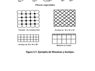 Figura 3.7. Ejemplos de Mosaicos y Azulejos.
 