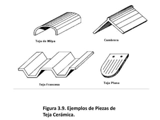 Figura 3.9. Ejemplos de Piezas de
Teja Cerámica.
 