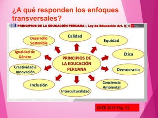 ¿A qué responden los enfoques
transversales?
CNEB 2016 Pág. 22
 