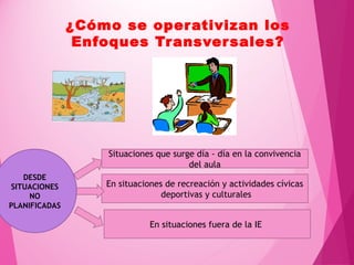 ¿Cómo se operativizan los
Enfoques Transversales?
Situaciones que surge día - día en la convivencia
del aula
En situaciones de recreación y actividades cívicas
deportivas y culturales
En situaciones fuera de la IE
DESDE
SITUACIONES
NO
PLANIFICADAS
 