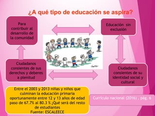 ¿A qué tipo de educación se aspira?
Educación sin
exclusión
Ciudadanos
consientes de sus
derechos y deberes
a plenitud
Ciudadanos
consientes de su
identidad social y
cultural
Para
contribuir al
desarrollo de
la comunidad
Entre el 2003 y 2013 niñas y niños que
culminan la educación primaria
oportunamente entre 12 y 13 años de edad
paso de 67.7% al 80.3 % ¿Qué será del resto
de estudiantes
Fuente: ESCALEECE
Currículo nacional (2016) , pág. 6
 
