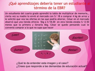 ¿Qué aprendizajes debería tener un estudiante al
término de la EBR?
¿Leer?
¿Sumar?
¡ +, -, x ,:
!
¿Restar?
¿Escribir?
¿Qué te da entender esta imagen y el caso?
¿Crees que responde a las demandas de educación actual?
Un estudiante del cuarto grado aprendió la tabla de multiplicar de memoria,,
cierta vez su madre lo envió al mercado con S/ 18 a comprar 4 kg de arroz y
le solicitó que vea las ofertas en las que podría ahorrar, César en el mercado
observó que una tienda ofrecía 5kg a S/18.00 en otra tienda estaba S/ 0.50
menos que la primera y llevaría 6kg. César se quedo pensando cual le
convenía comprar a lo que no supo que hacer.
 